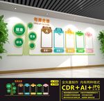 校园每周食谱