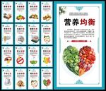 食堂文化