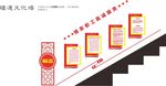 工会楼道文化墙