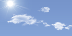 天空