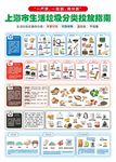 上海市生活垃圾分类投放指南