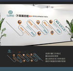 企业发展历程