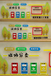 卡通环保垃圾分类文化墙