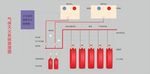 气体灭火系统原理图