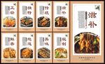 钵钵鸡