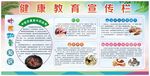 健康教育宣传栏