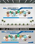 企业文化墙