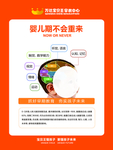 为什么要上早教