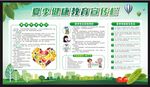 夏季健康教育宣传栏