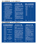 洛阳市施工人员管理责任牌