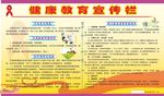 艾滋病的传播