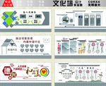 党建文化墙