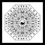 八卦