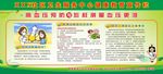 高血压预防宣传栏