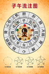 阴阳图