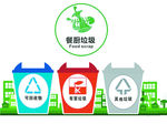 生活垃圾分类公益广告