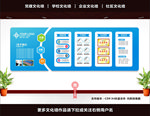 企业文化墙