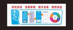 企业文化宣传 公司文化
