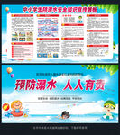防溺水