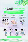导致盆底肌损伤的原因
