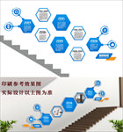 企业发展历程楼梯文化墙