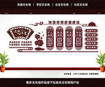 道德讲堂