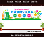 文明城市文化墙