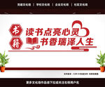 图书室文化墙