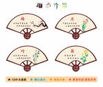 梅兰竹菊扇形