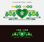 珍惜粮食文化墙