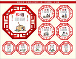 社区