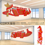 四个意识四个自信两个维护