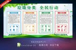 垃圾分类宣传栏