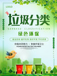 垃圾分类 从我做起 文明城市