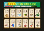 食堂文化复古绿色