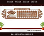 村规民约文化墙