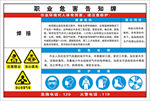 职业危害告知牌