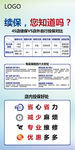 汽车保险续保海报