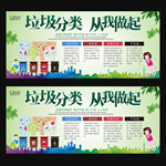 垃圾分类从我做起文明城市