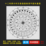 十二时辰日晷盘面高清平面设计图