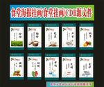 食堂文化天天挂画