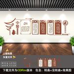 中医文化墙