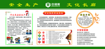 安全生产 文化长廊