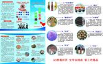 第三代毒品