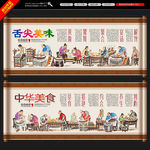 饮食文化墙