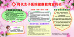 健康教育宣传栏