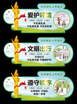 创建文明城市 社区外围展板