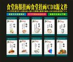 食堂文化节约贵在行动