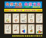食堂文化井然的秩序