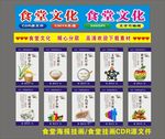 食堂文化节约和环保